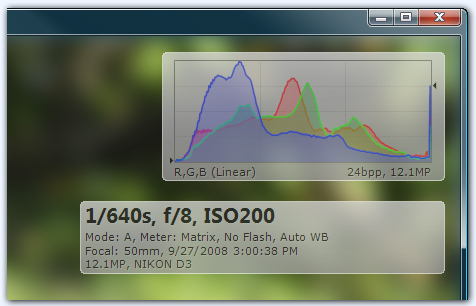 Histogram and Exif Information